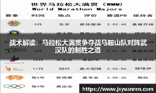 战术解读：马拉松大满贯争夺战马鞍山队对阵武汉队的制胜之道